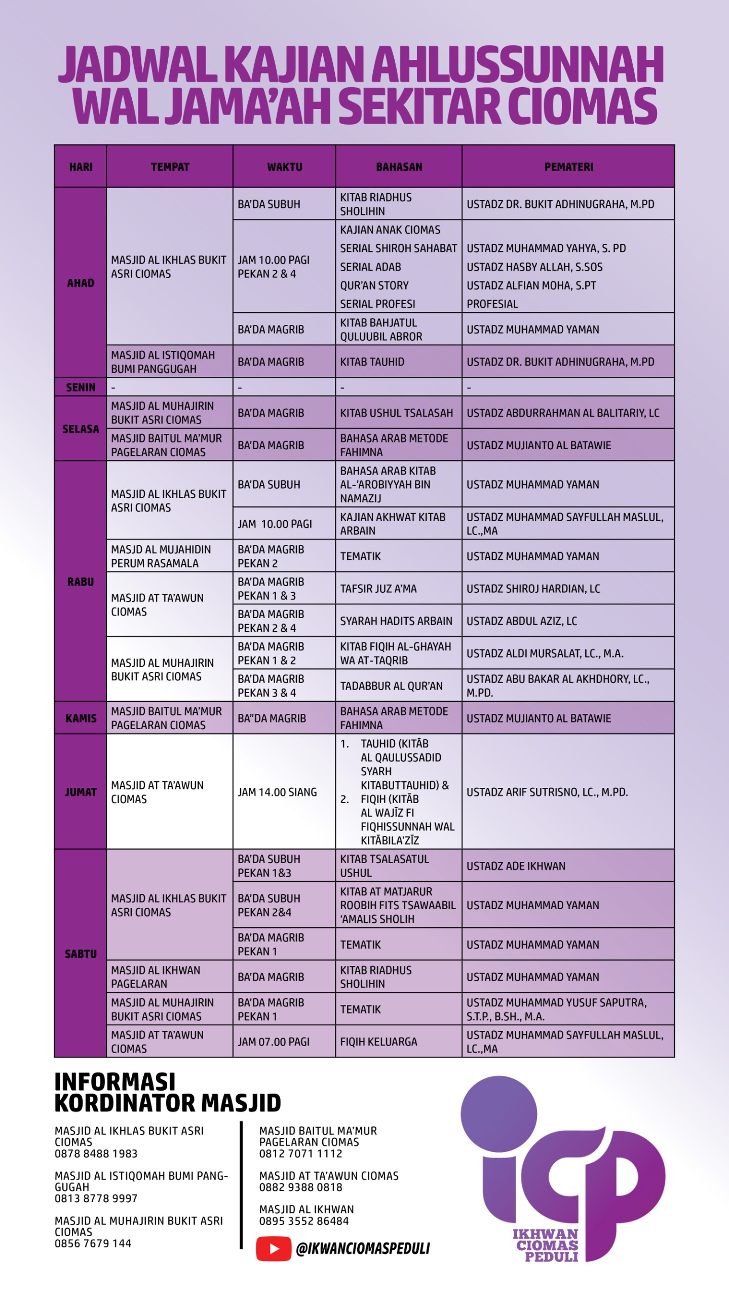 JADWAL KAJIAN MASJID AT TA'AWUN CIOMAS